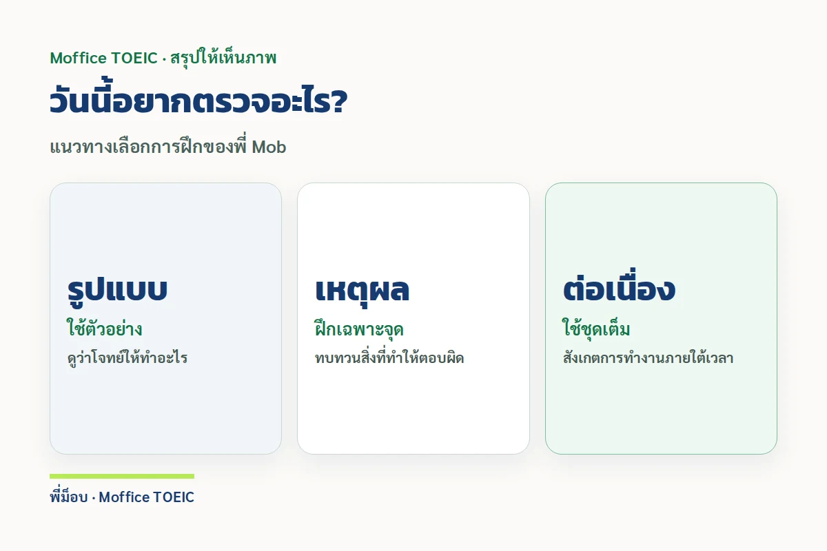วันนี้อยากตรวจอะไร? — แนวทางเลือกการฝึกของพี่ Mob