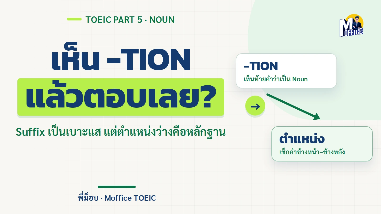 ปกบทความ TOEIC Part 5 เรื่อง Noun แสดงว่าการเห็นท้ายคำ -tion อย่างเดียวยังไม่พอ ต้องดูตำแหน่งว่าง