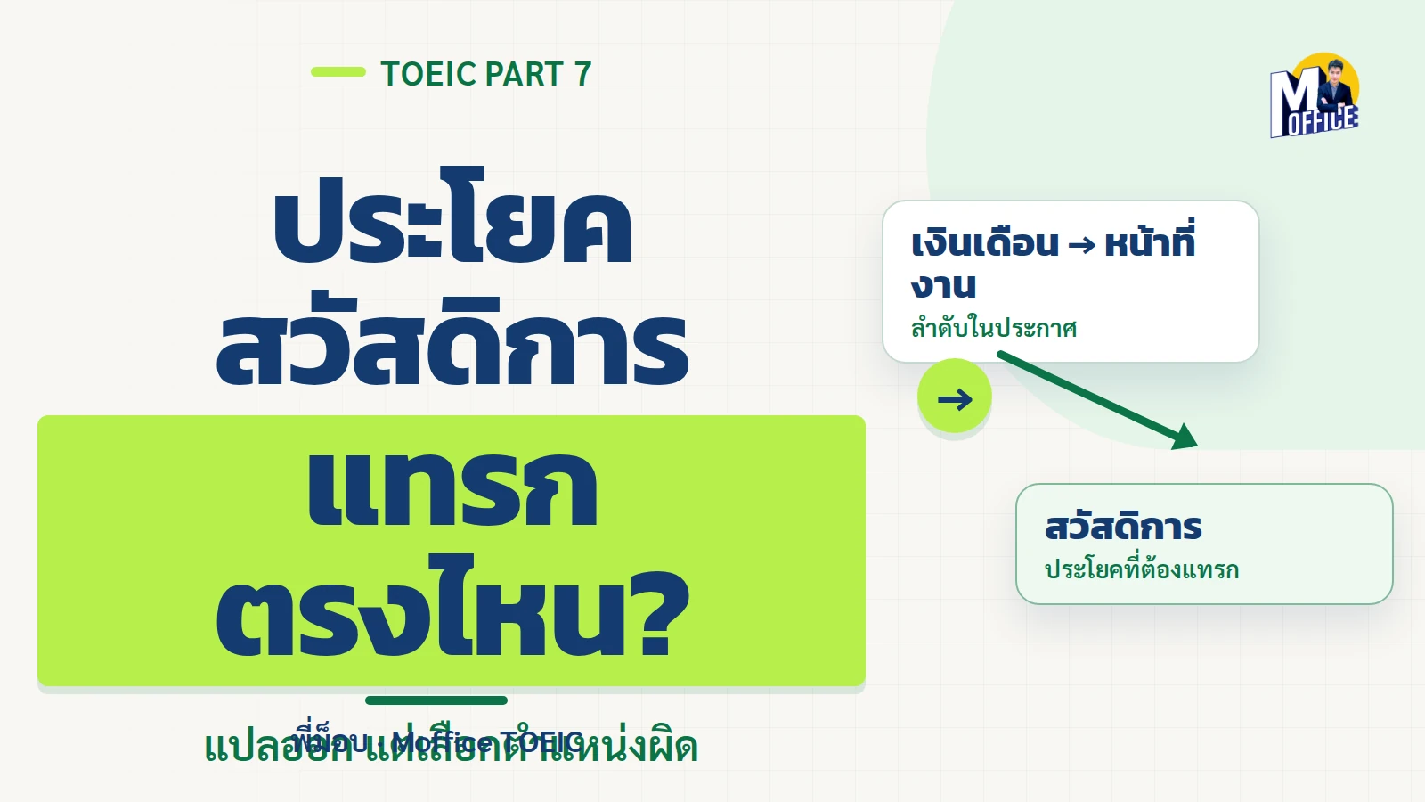 TOEIC Part 7 แทรกประโยคผิด ทั้งที่แปลออก: ต้องเช็กอะไร?