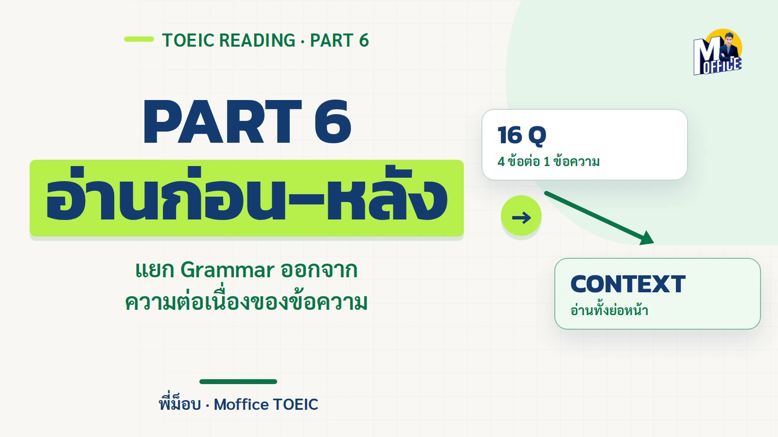 ปกบทความ TOEIC Part 6 แสดงการอ่านประโยคก่อนหลังเพื่อเห็นความต่อเนื่อง