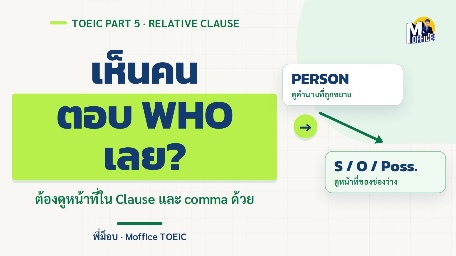 ปกบทความ TOEIC Relative Clause แสดงว่าต้องดูทั้งคำนาม หน้าที่ใน clause และ comma ก่อนเลือก who which หรือ that