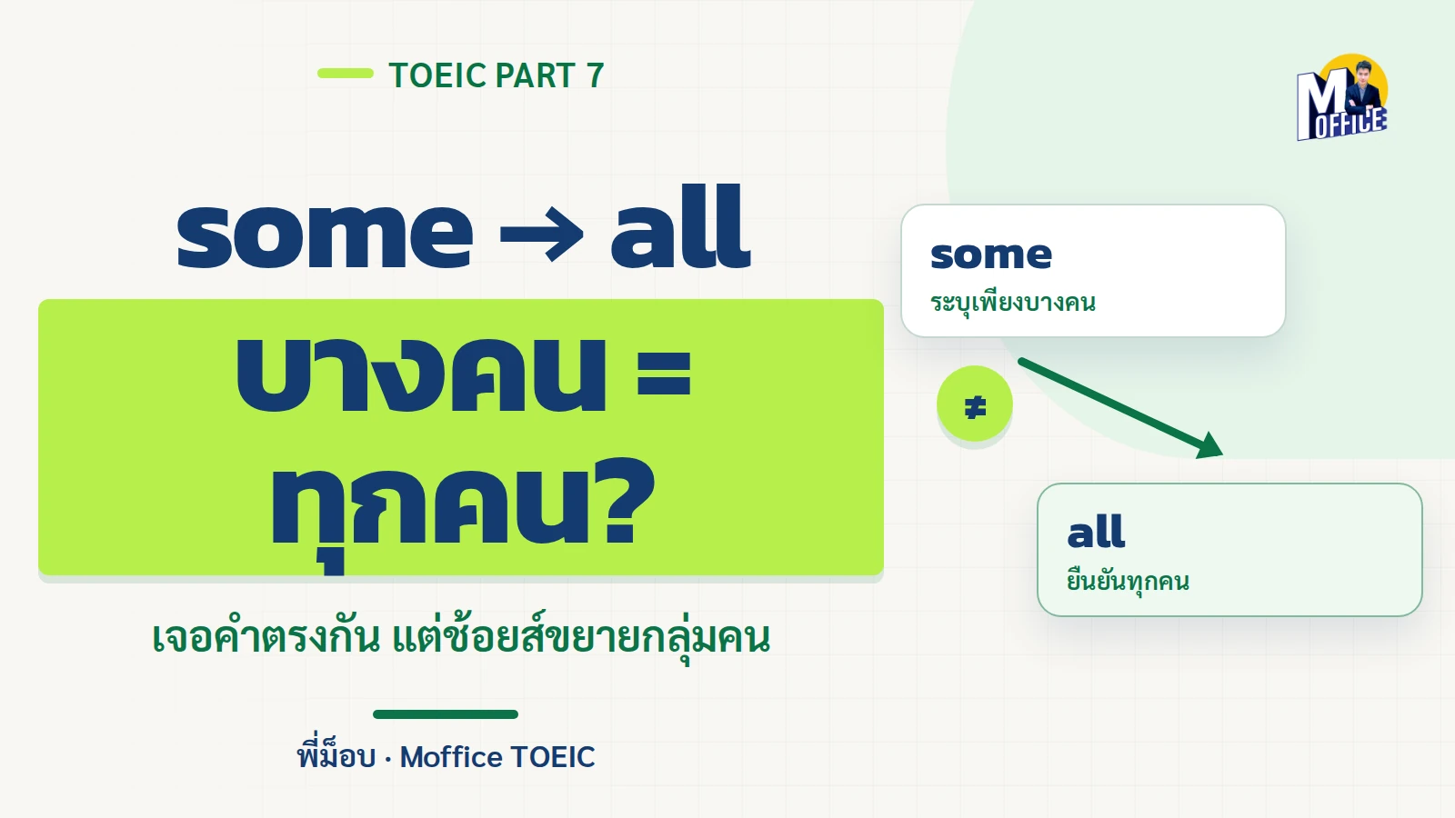TOEIC Part 7 อ่านเจอแล้วแต่ตอบผิด: เผลอเปลี่ยน some เป็น all หรือเปล่า?