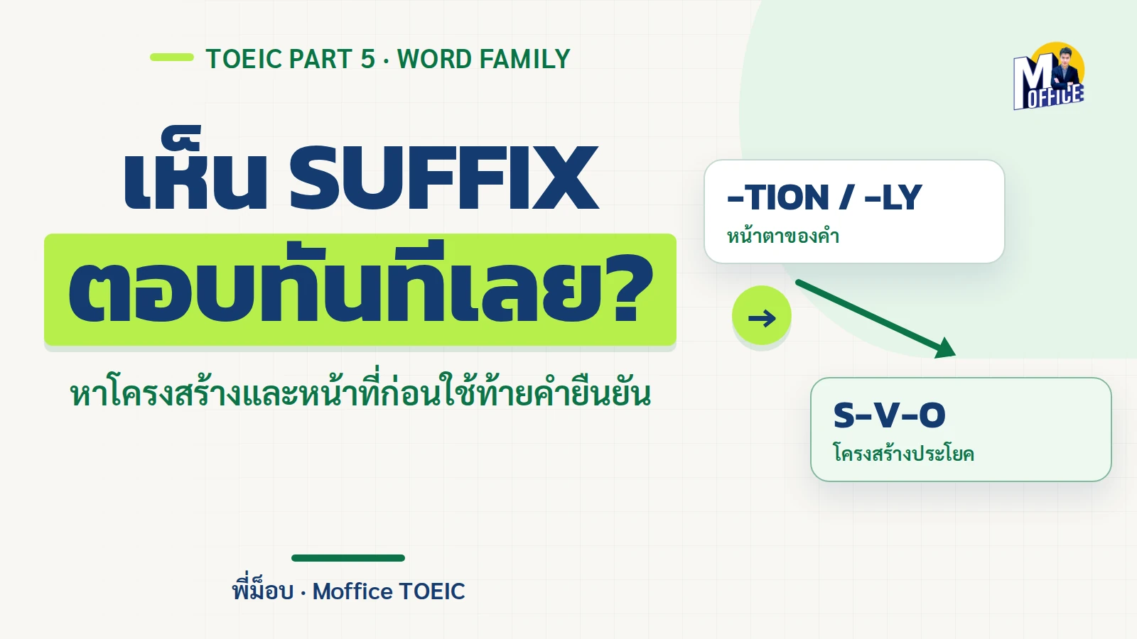 ปกบทความ Part of Speech ใน TOEIC เตือนว่าดู suffix อย่างเดียวยังเลือก Word Family ผิดได้