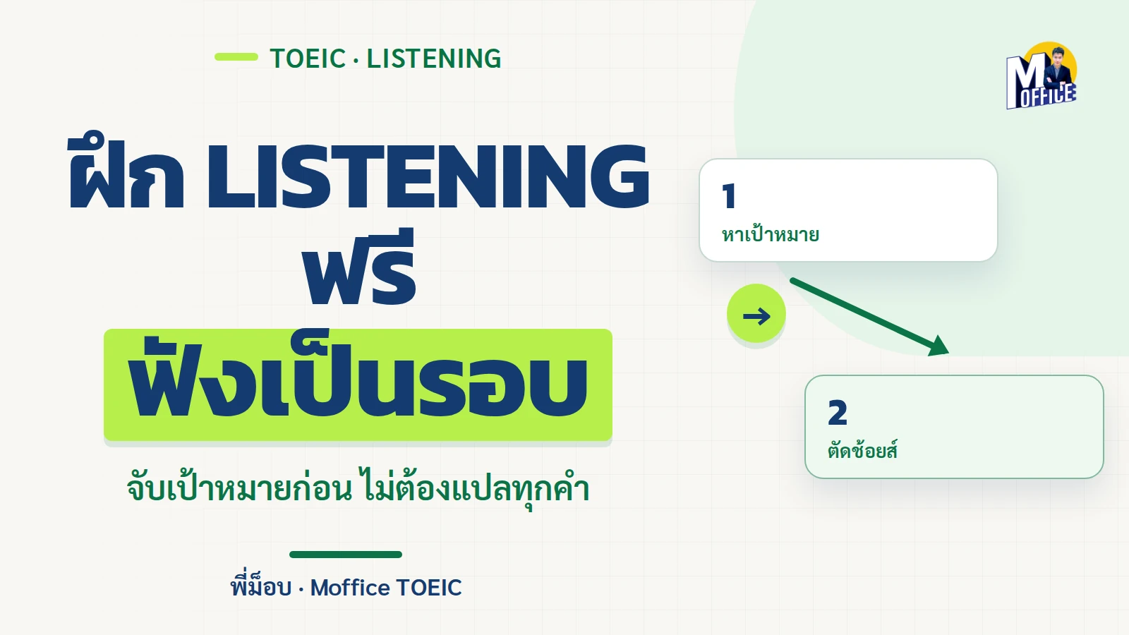 ปกบทความเว็บฝึก Listening ฟรีสำหรับเตรียม TOEIC อย่างเป็นระบบ
