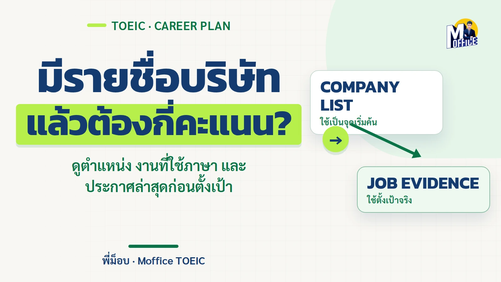 ปกบทความบริษัทใช้คะแนน TOEIC ทำอะไร เตือนว่าอย่าตั้งเป้าจากรายชื่อบริษัทเพียงอย่างเดียว