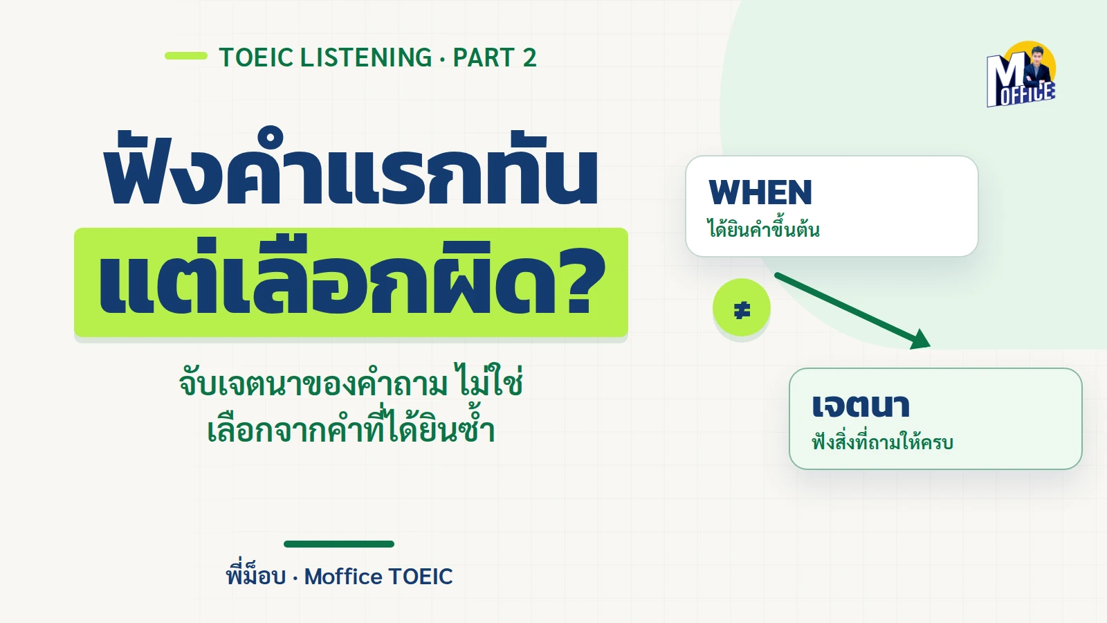 ปกบทความ TOEIC Listening Part 2 แสดงว่าการได้ยินคำแรกไม่พอ ต้องเข้าใจเจตนาของคำถาม