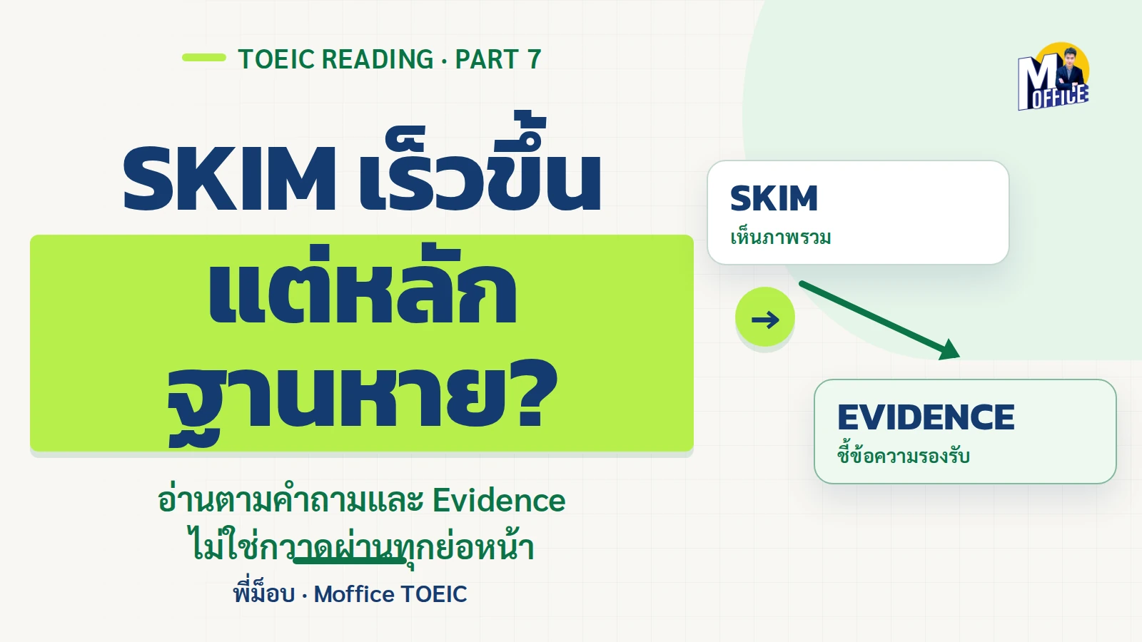 ปกบทความ TOEIC Part 7 เปรียบเทียบการอ่านทุกคำกับการ skim จนพลาดหลักฐาน