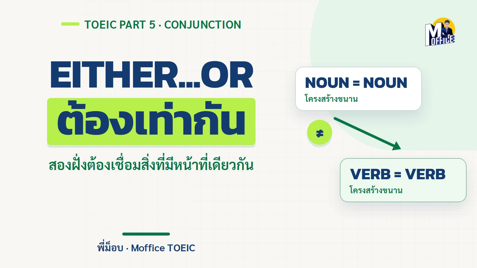 ปกบทความ Paired Conjunction ใน TOEIC แสดง either or และ not only but also