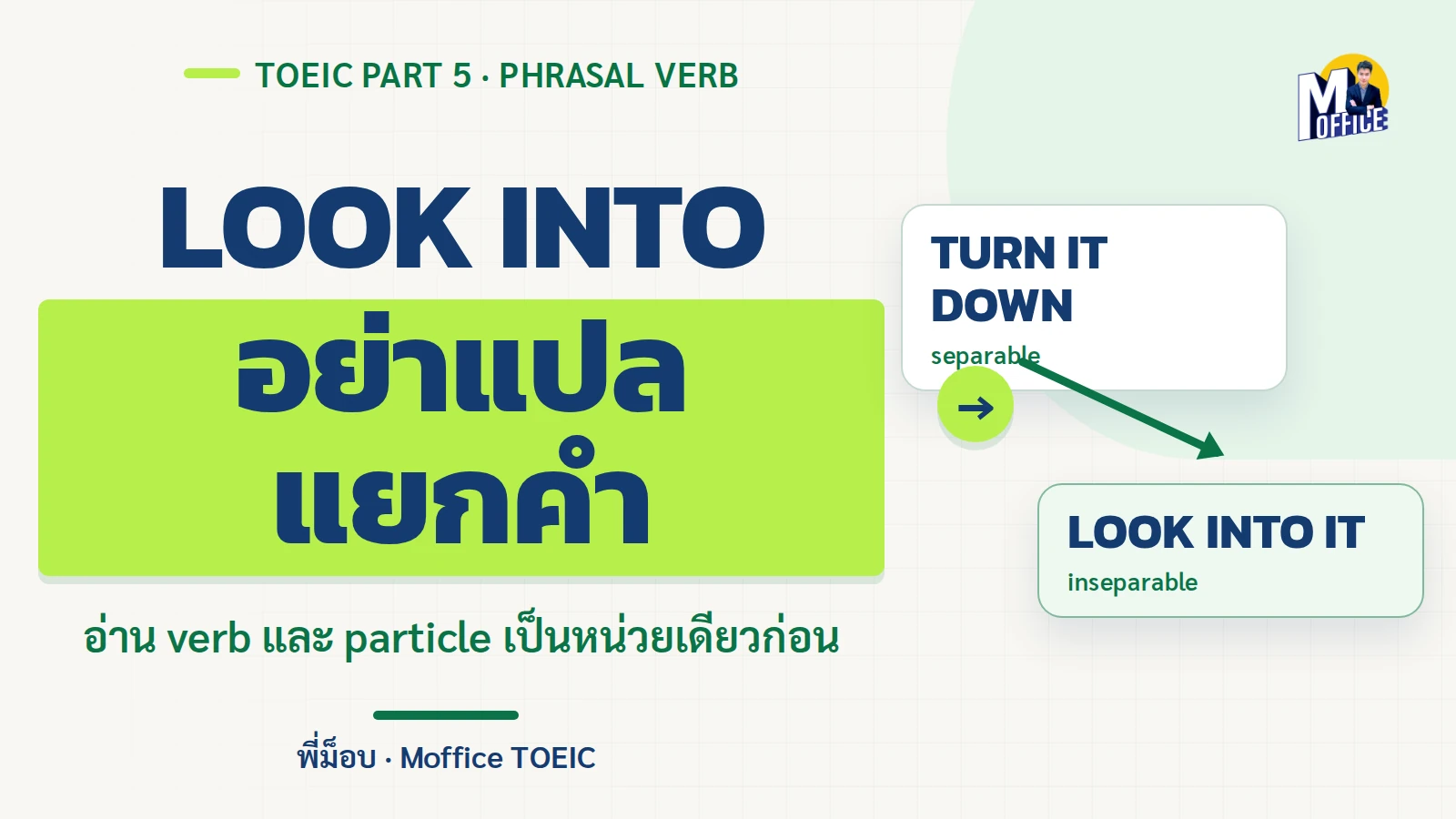 ปกบทความ Phrasal Verbs ใน TOEIC แสดง look into และ turn down