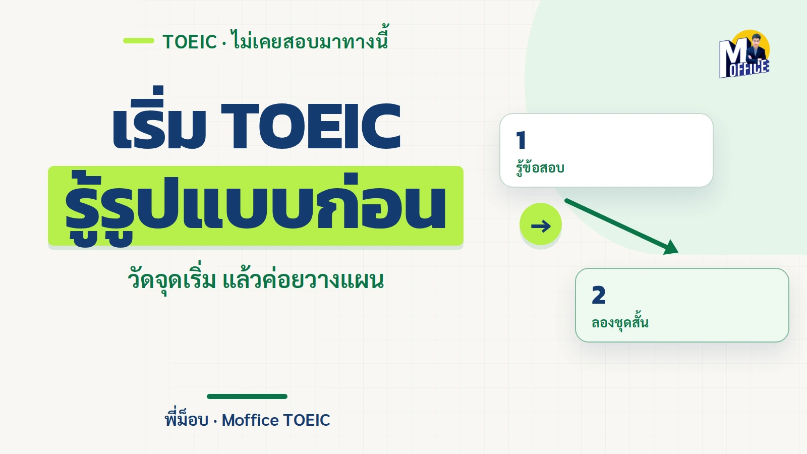 ปกบทความเริ่มเตรียม TOEIC สำหรับคนไม่เคยสอบ