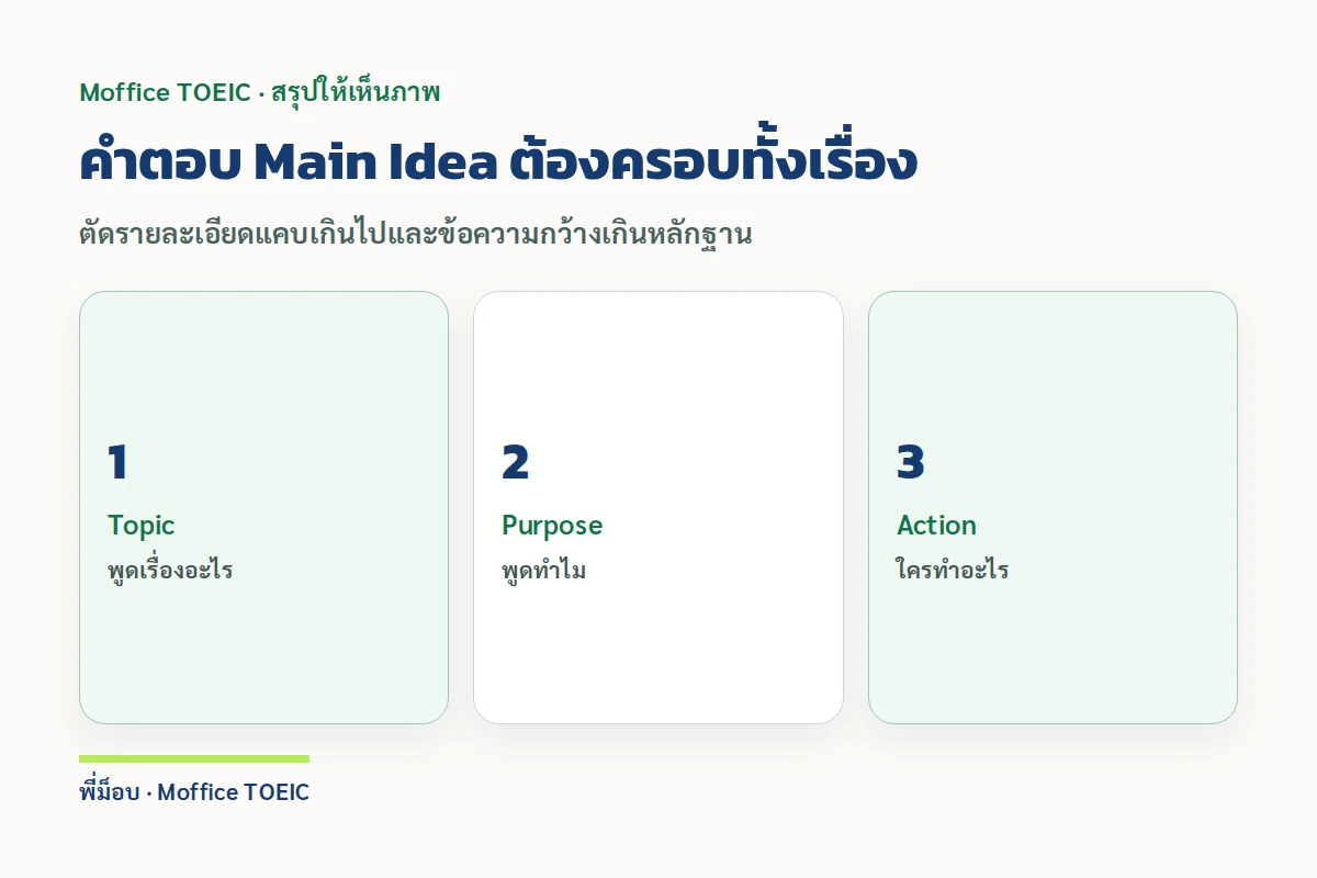 คำตอบ Main Idea ต้องครอบทั้งเรื่อง — ตัดรายละเอียดแคบเกินไปและข้อความกว้างเกินหลักฐาน