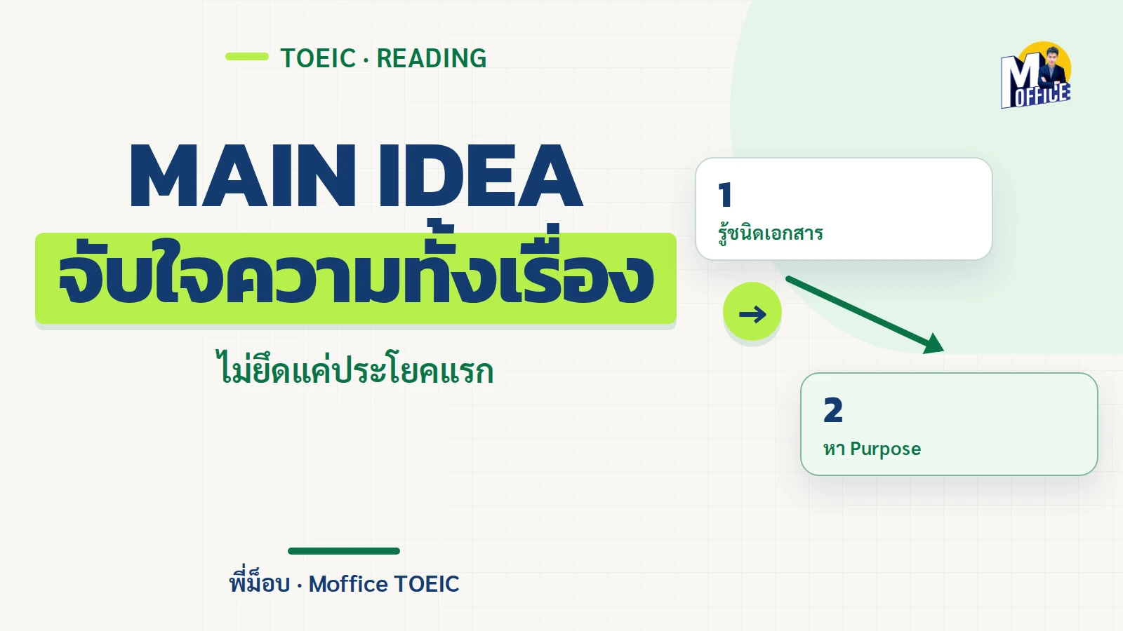 ปกบทความ TOEIC Reading Main Idea วิธีหาใจความหลักทั้งเรื่อง