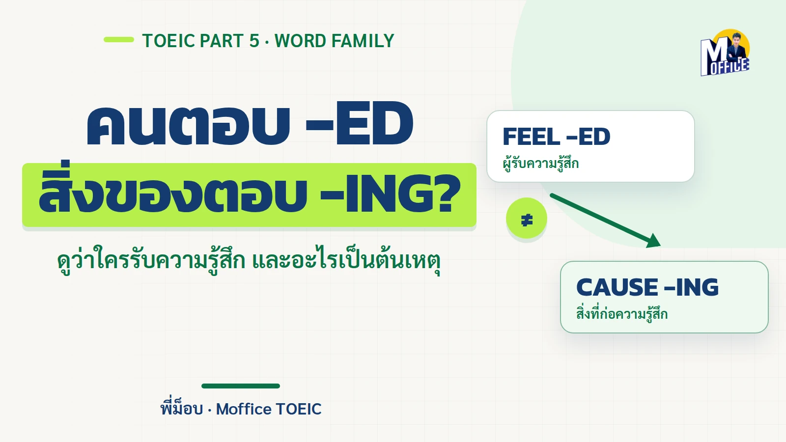 ปกบทความ Emotional Adjectives ใน TOEIC เปรียบเทียบคำลงท้าย ed และ ing จากความหมาย
