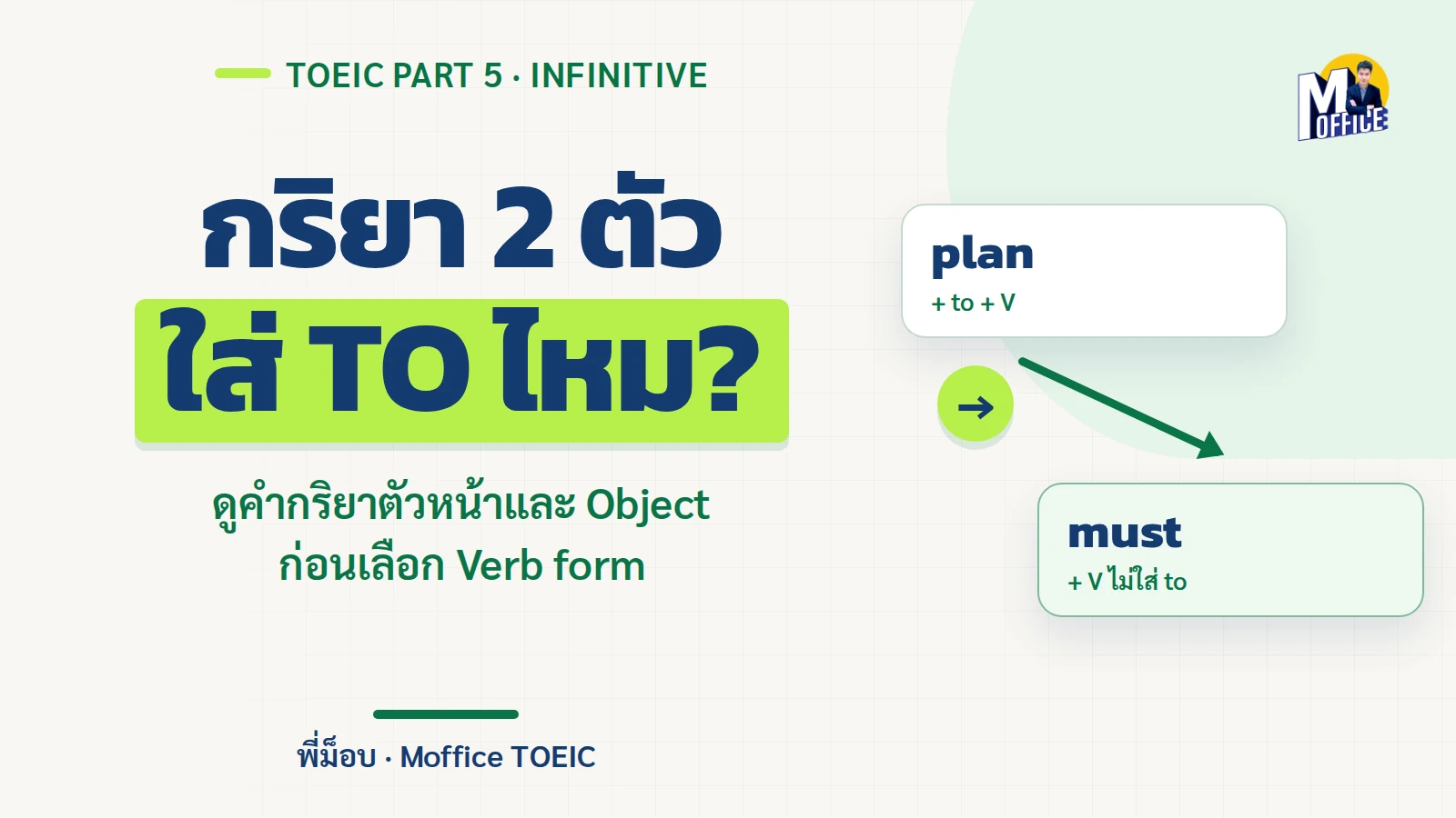 ปกบทความ TOEIC Infinitive เปรียบเทียบ to plus verb กับ verb ที่ไม่ใส่ to จากคำกริยาตัวหน้า
