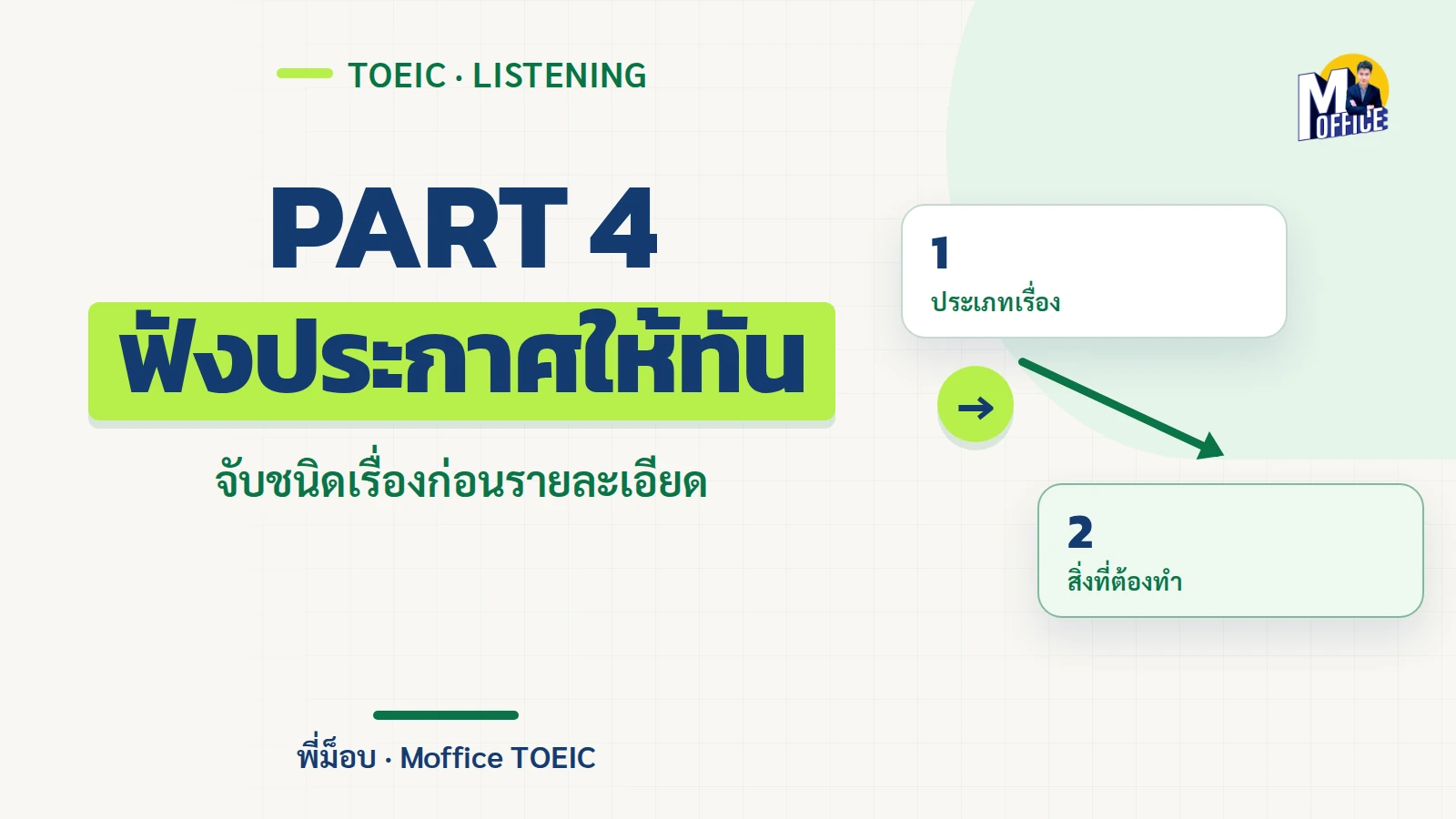 ปกบทความ TOEIC Listening Part 4 เทคนิคฟังประกาศและ Talks